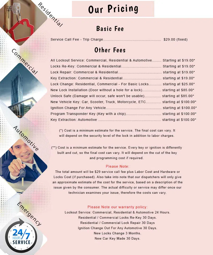 Queens Village NY Locksmith Store Queens Village, NY 718-412-1886